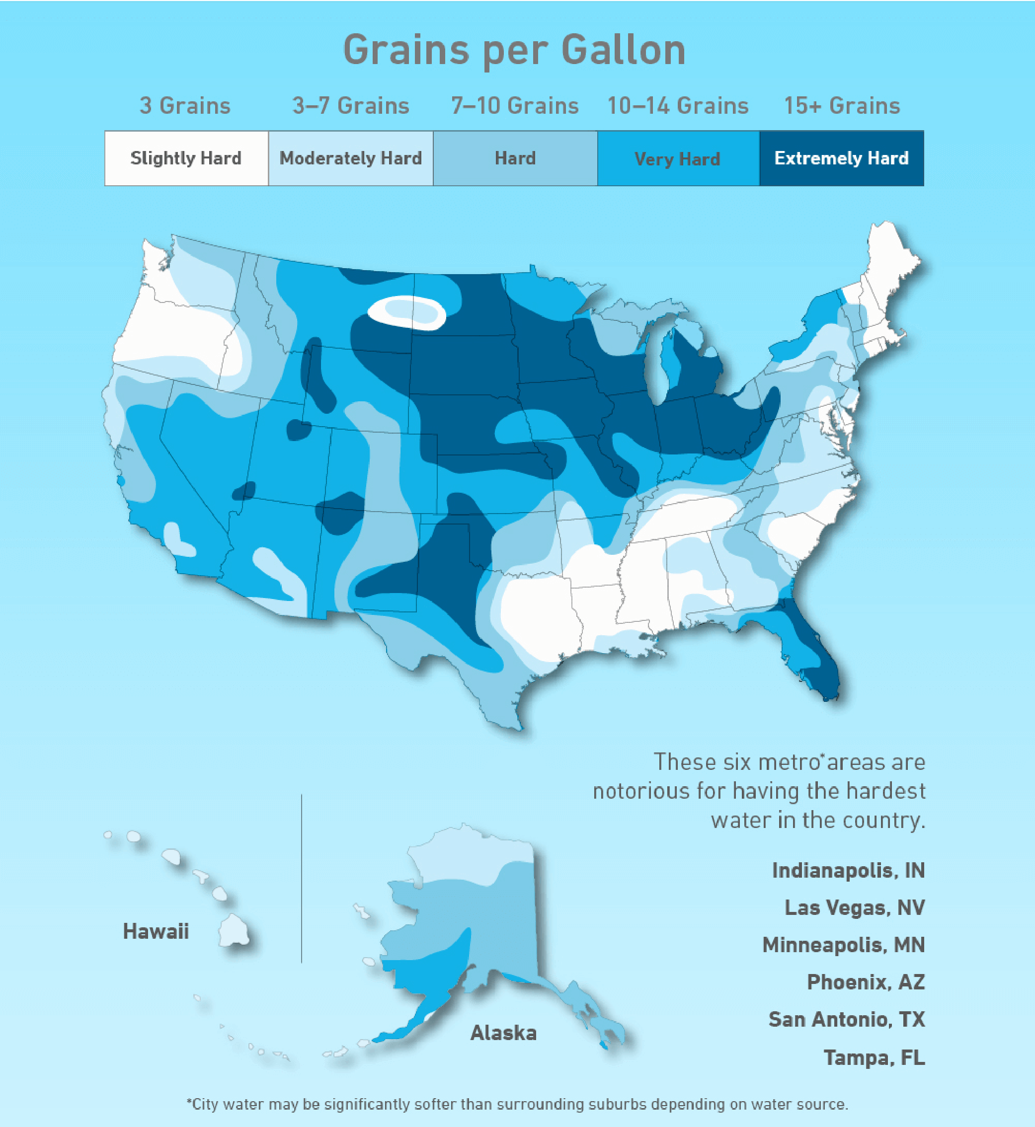 Map of the United States showing water hardness levels by region, measured in grains per gallon