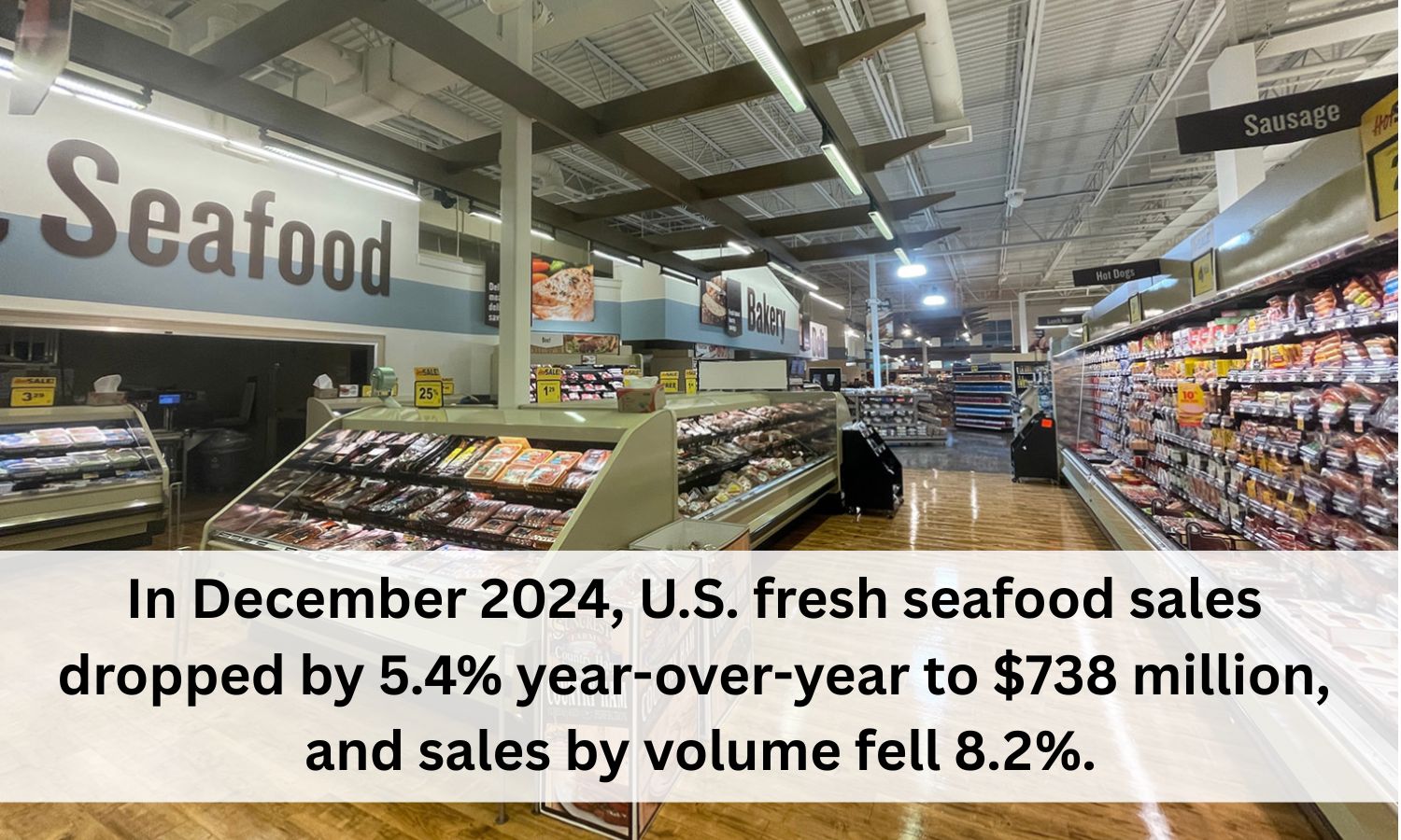 Image of a seafood market with the text that reads ‘In December 2024, U.S. fresh seafood sales dropped by 5.4% year-over-year to $738 million, and sales by volume fell 8.2%