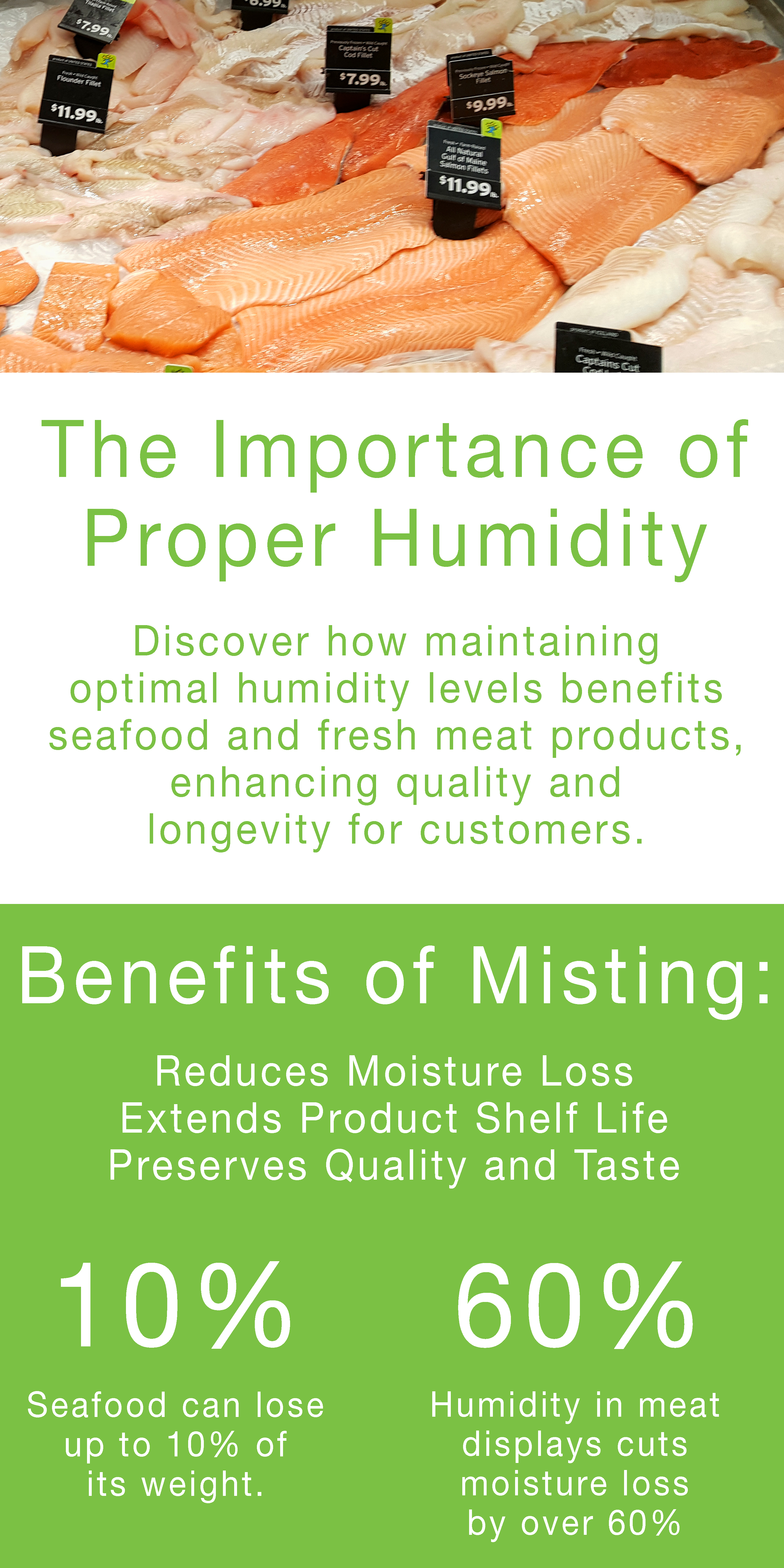 Benefits of misting and humidity in seafood and meats.