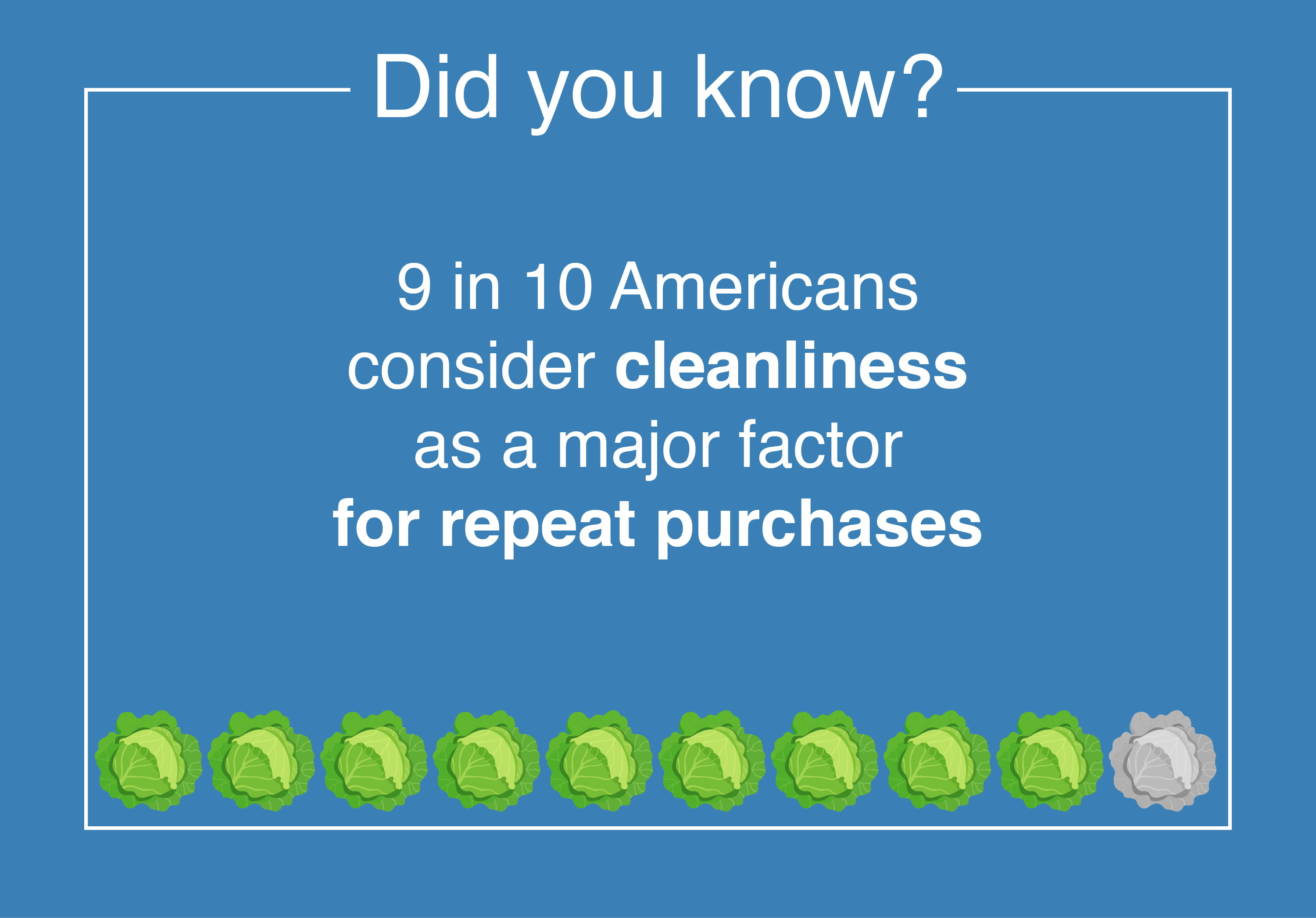 cleanliness is a major factor for repeat customers